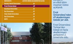 Fırat Üniversitesi’nden 49 akademisyen Dünyanın En Etkili Bilim İnsanları listesinde yer aldı