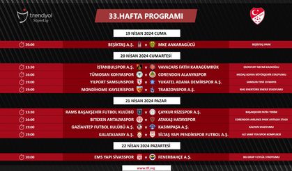 Trendyol Süper Lig'de 33. hafta programı açıklandı