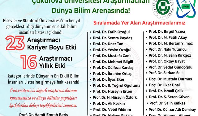 Çukurova Üniversiteli bilim adamları "Dünyanın En Etkili Bilim İnsanları" listesinde